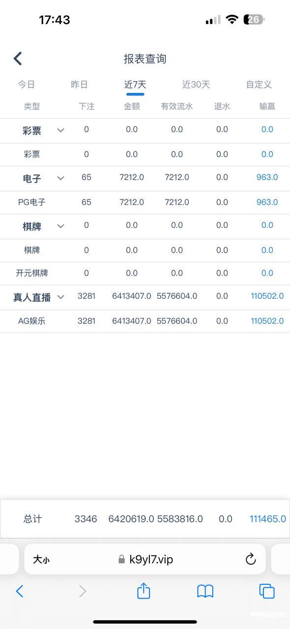 k9彩娱乐黑款,客户赢了十几万不出款