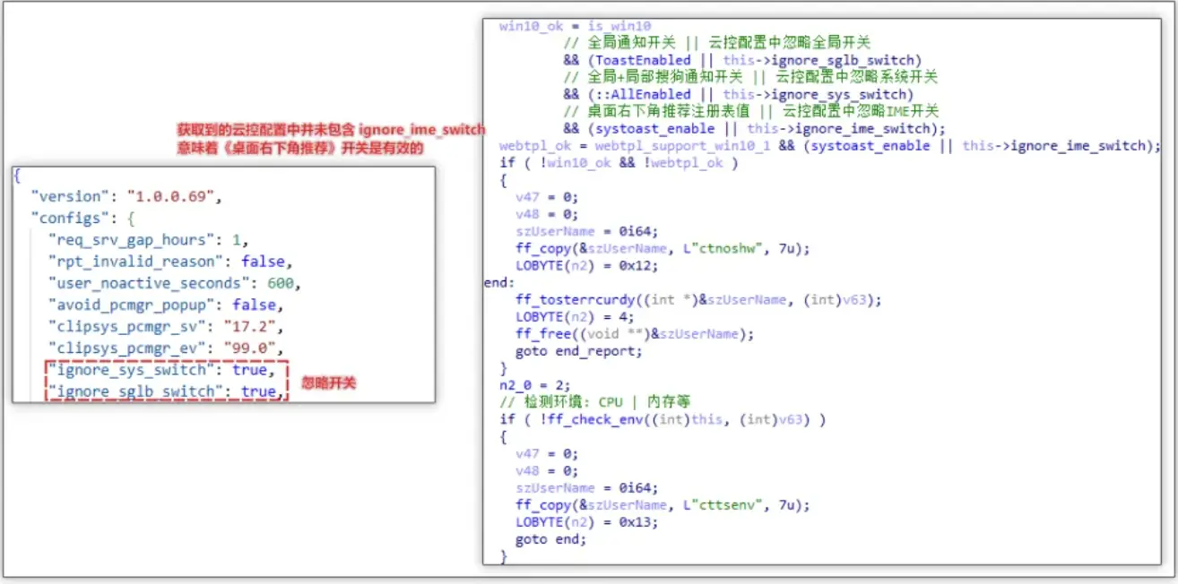 搜狗输入法云控下发模块,“暗中”篡改浏览器配置