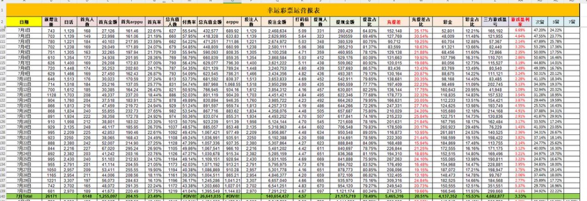 牛牛体育老板，拖欠金边员工薪资